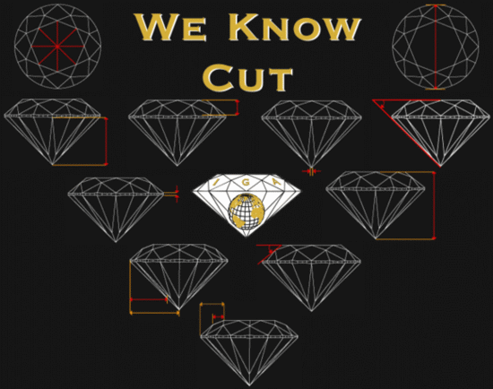 The 4C's of Diamond Grading