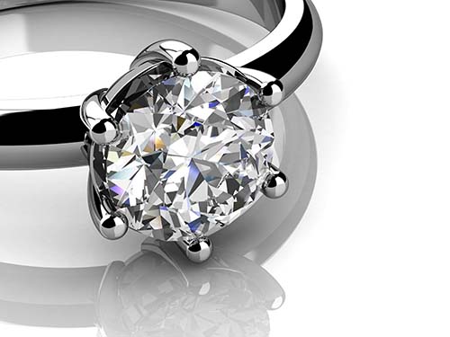 Jewelry Appraisals Canada